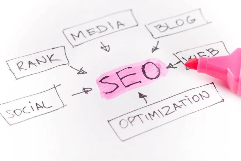 icon related to Ganzheitliche SEO-Strategien